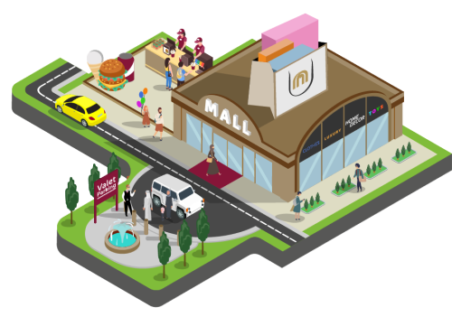 Commercial